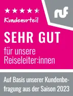 ruf Kundenzufriedenheit 2023