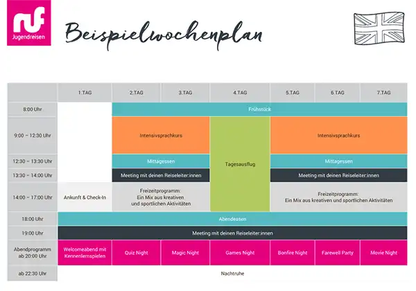 Wochenplan