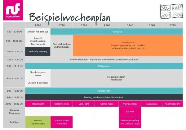 Wochenplan auf der Sprachreise in Exeter