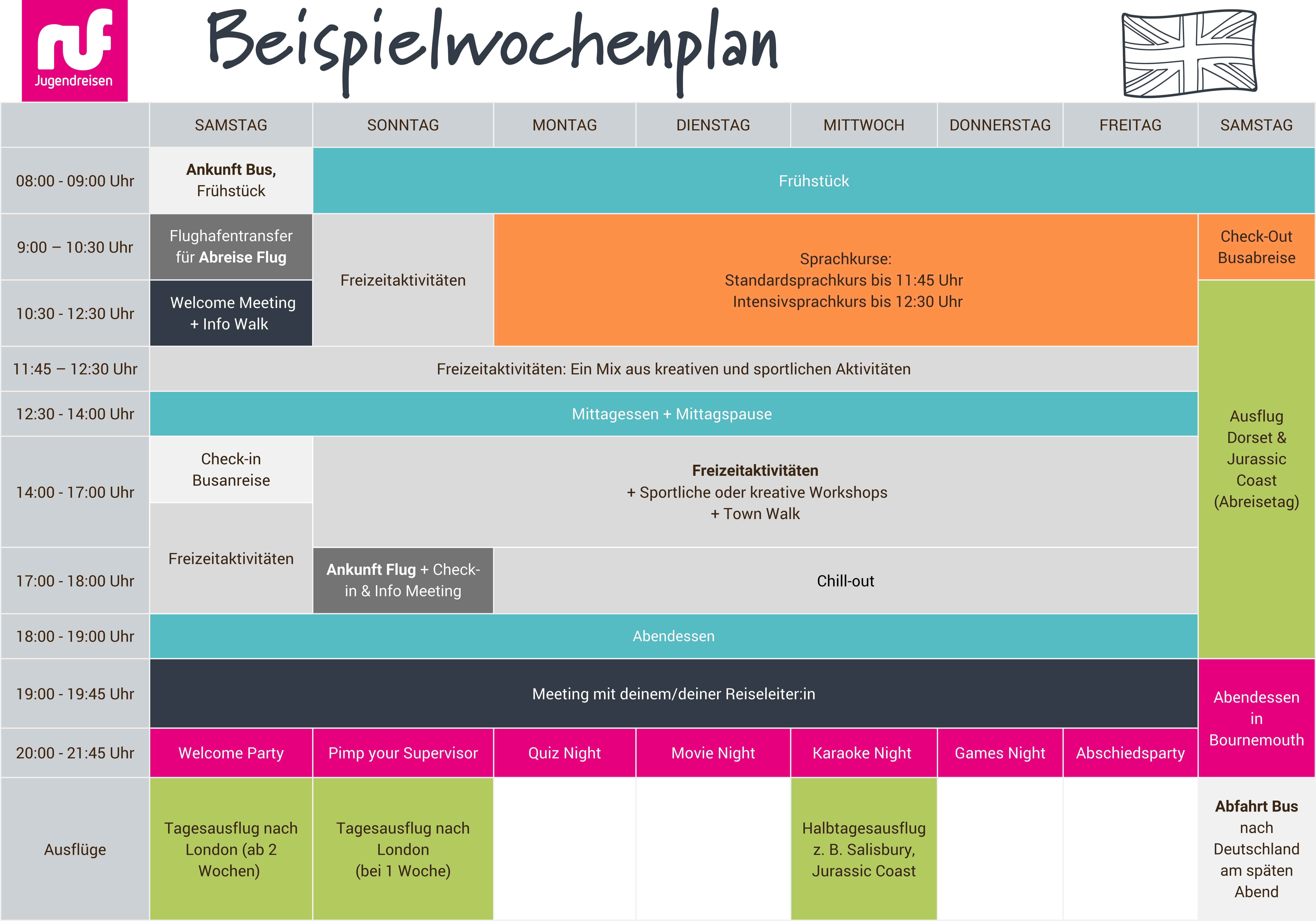 Wochenplan