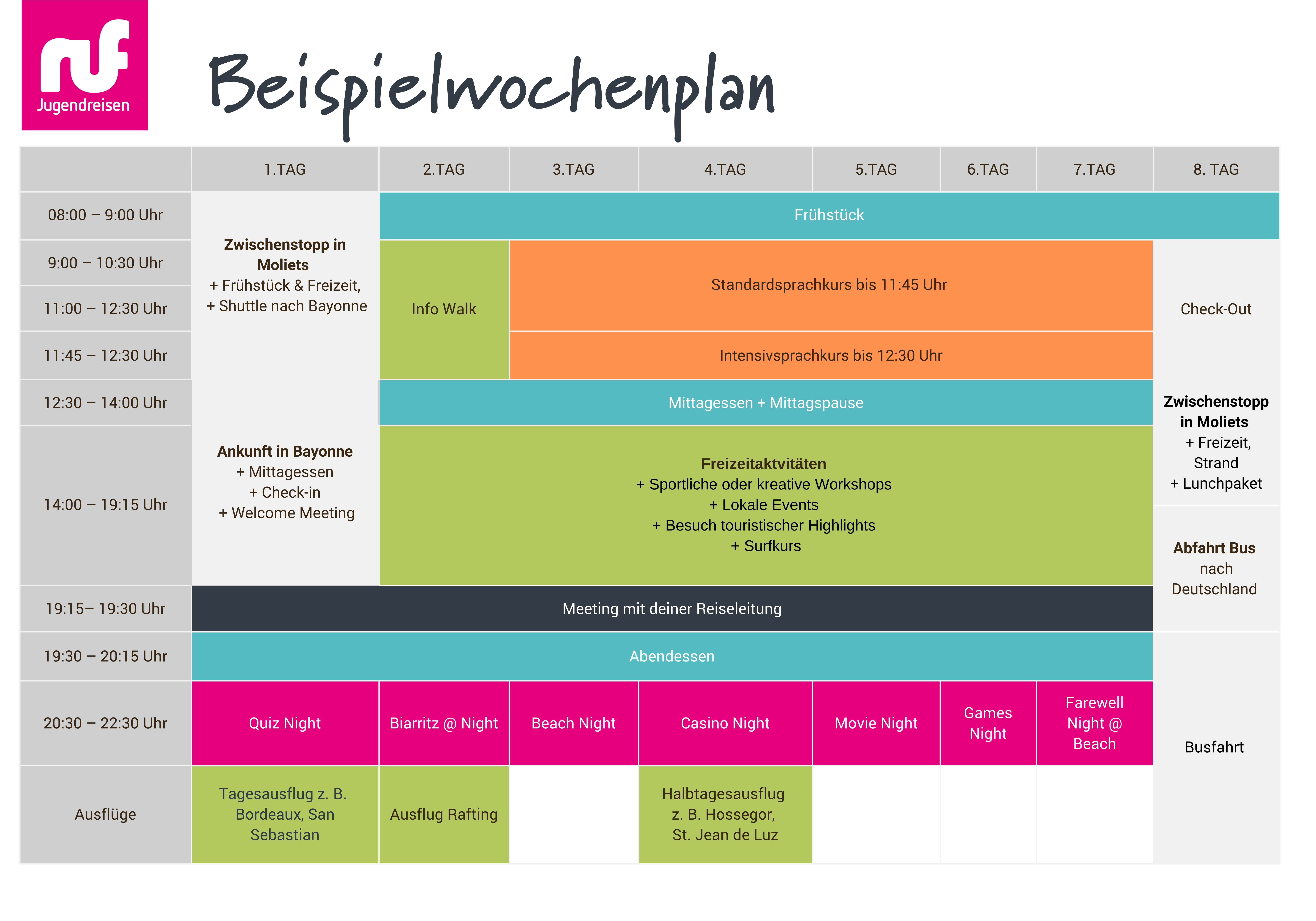 Wochenplan auf der Sprachreise in Bayonne
