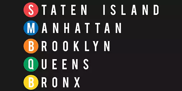 Urlaub New York für Jugendliche